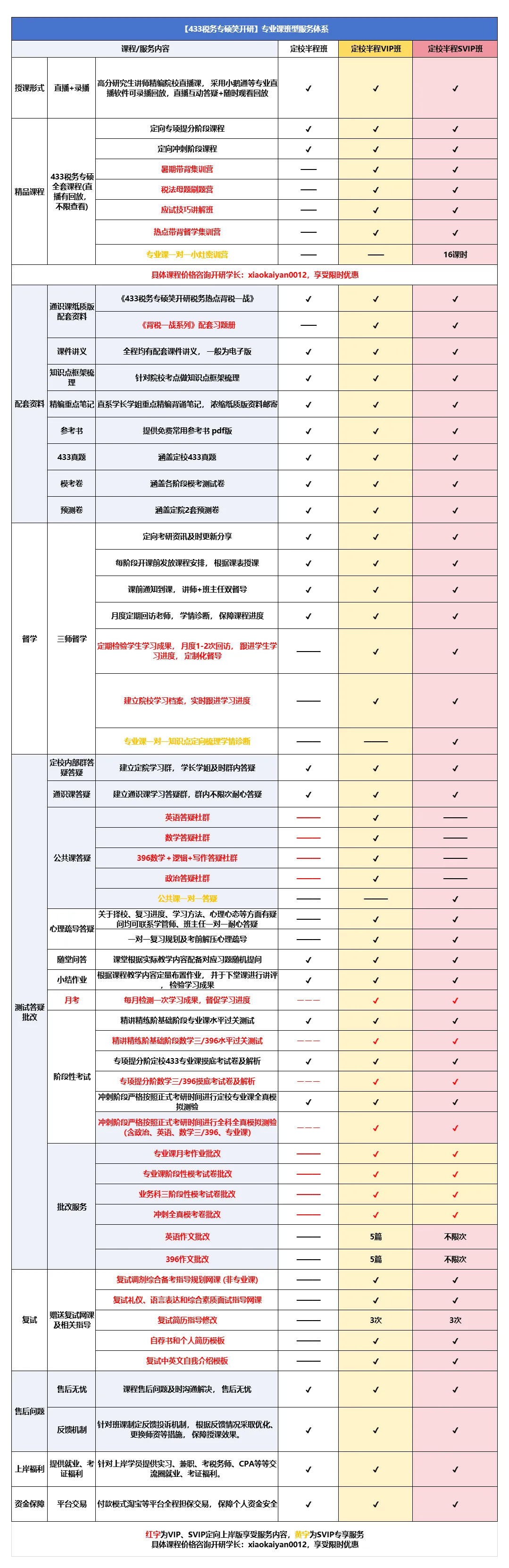 天津财经大学税务专硕半程班|真题复现+热点论述,把握上岸窗口期-第33张图片-四季读书网 天津财经大学税务专硕半程班|真题复现+热点论述,把握上岸窗口期-第33张图片-四季读书网