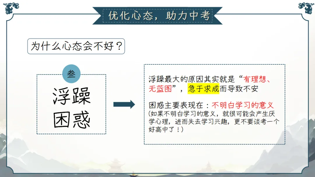 九年级秋季家长会 | 2026中考倒计时220天,家校共育备战初升高,助力孩子稳心态、抓基础、强素质、冲刺‌ (附58页ppt课件)-第30张图片-四季读书网