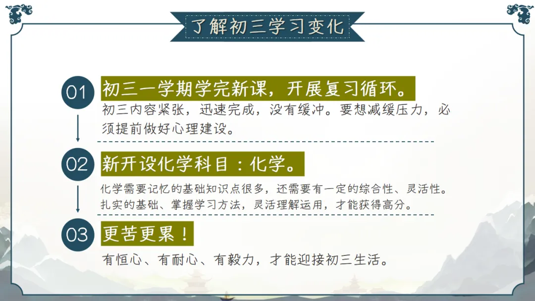 九年级秋季家长会 | 2026中考倒计时220天,家校共育备战初升高,助力孩子稳心态、抓基础、强素质、冲刺‌ (附58页ppt课件)-第34张图片-四季读书网
