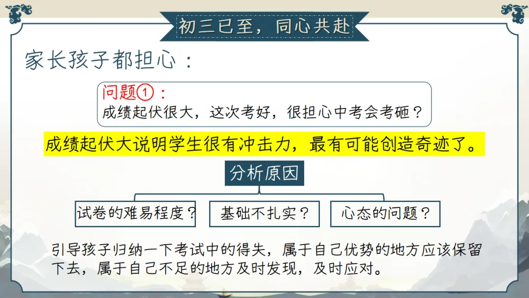 九年级秋季家长会 | 2026中考倒计时220天,家校共育备战初升高,助力孩子稳心态、抓基础、强素质、冲刺‌ (附58页ppt课件)-第47张图片-四季读书网