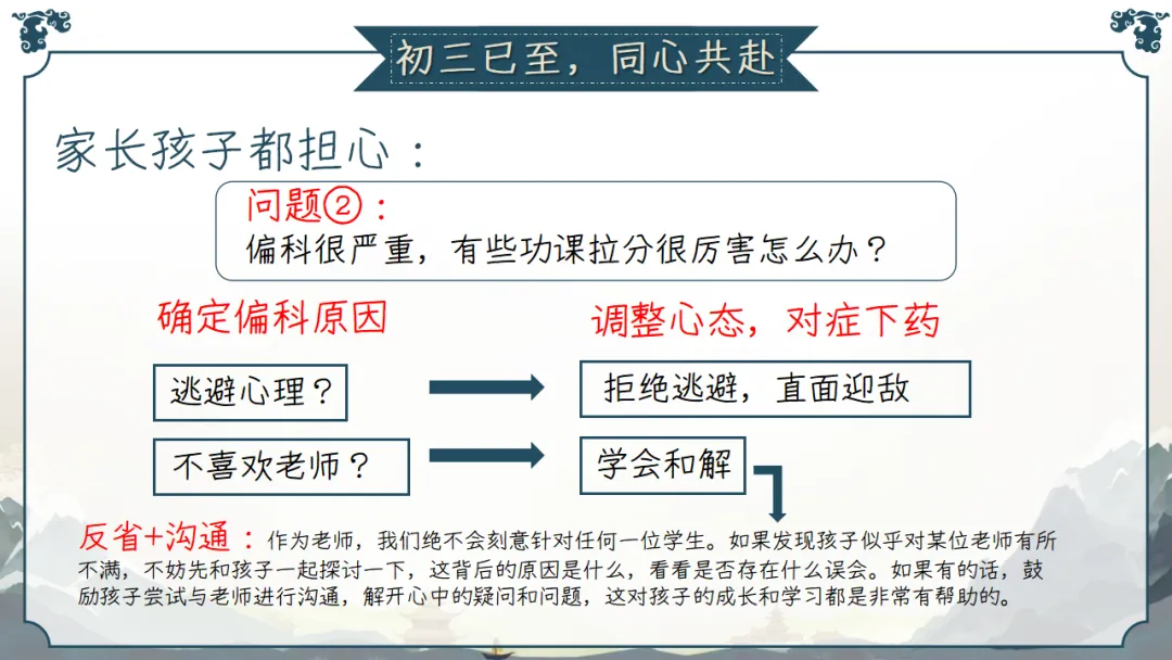 九年级秋季家长会 | 2026中考倒计时220天,家校共育备战初升高,助力孩子稳心态、抓基础、强素质、冲刺‌ (附58页ppt课件)-第48张图片-四季读书网