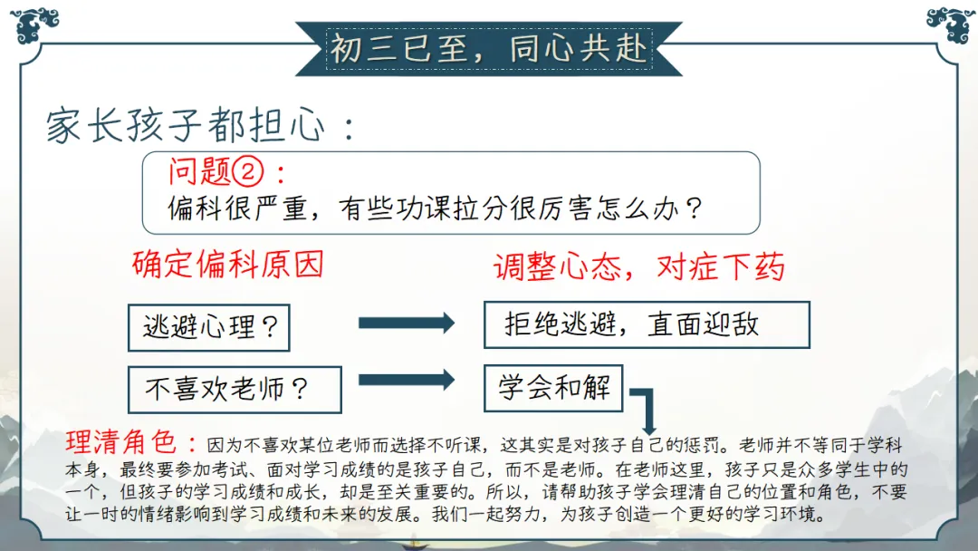 九年级秋季家长会 | 2026中考倒计时220天,家校共育备战初升高,助力孩子稳心态、抓基础、强素质、冲刺‌ (附58页ppt课件)-第49张图片-四季读书网