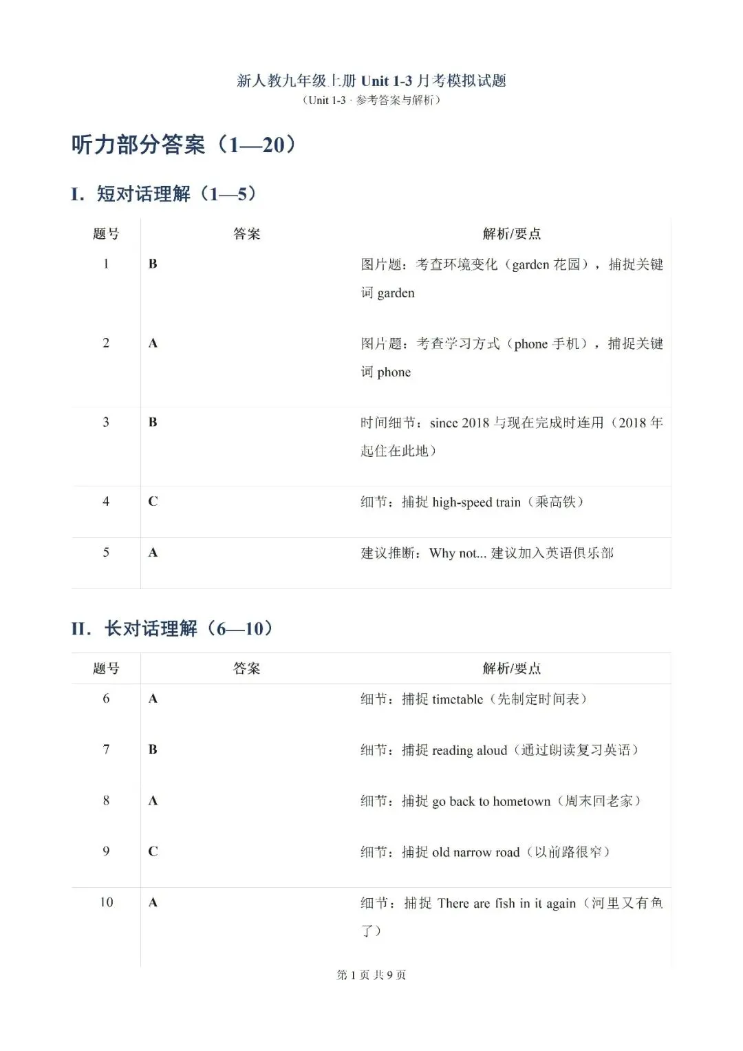 【初三月考】2026-2027学年英语九年级上册第一次月考模拟试题和答案RJ含听力-第9张图片-四季读书网