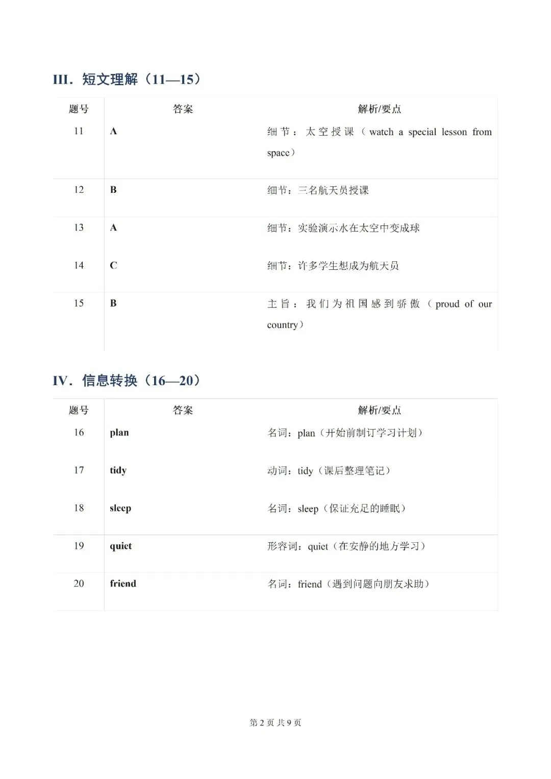【初三月考】2026-2027学年英语九年级上册第一次月考模拟试题和答案RJ含听力-第10张图片-四季读书网