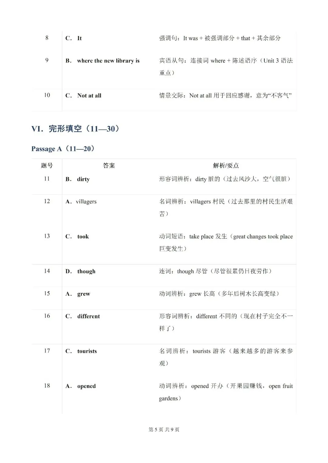 【初三月考】2026-2027学年英语九年级上册第一次月考模拟试题和答案RJ含听力-第13张图片-四季读书网