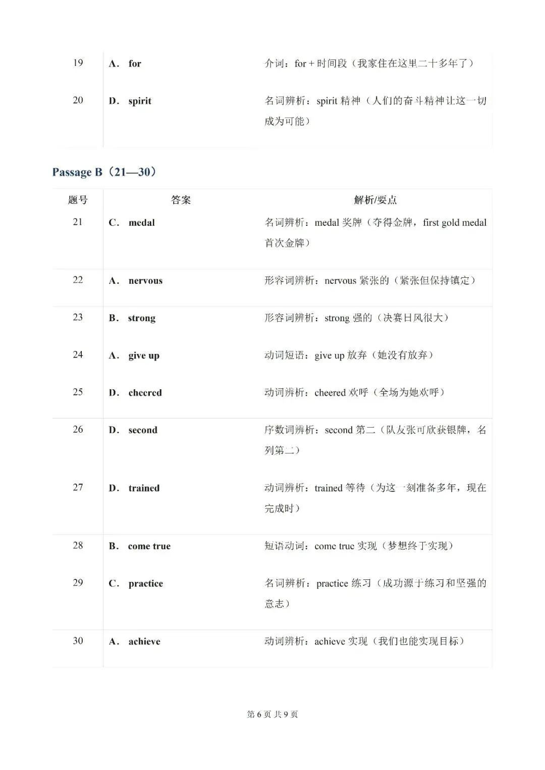 【初三月考】2026-2027学年英语九年级上册第一次月考模拟试题和答案RJ含听力-第14张图片-四季读书网