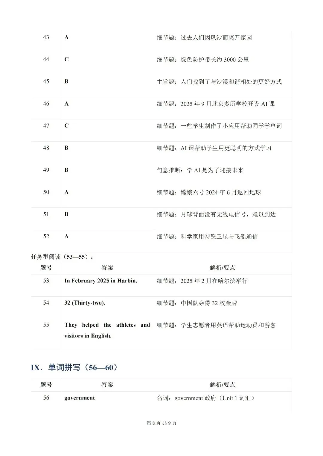 【初三月考】2026-2027学年英语九年级上册第一次月考模拟试题和答案RJ含听力-第16张图片-四季读书网