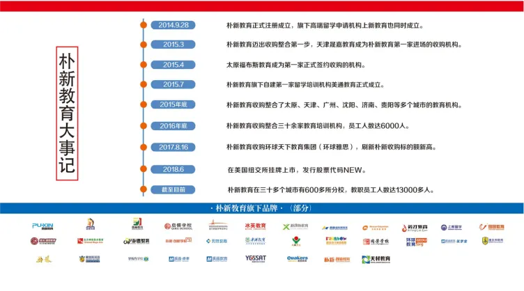 曲靖朴德教育【初三|高三全日制全托】开班啦-第1张图片-四季读书网