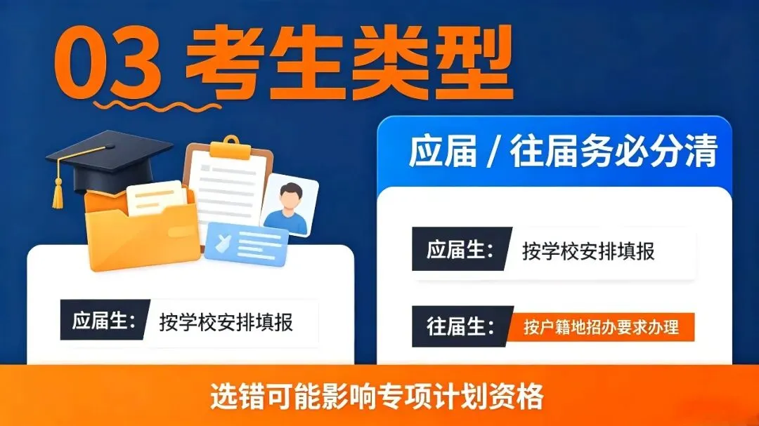 高考报名注意事项|吉林高三家长必看-第3张图片-四季读书网 高考报名注意事项|吉林高三家长必看-第3张图片-四季读书网