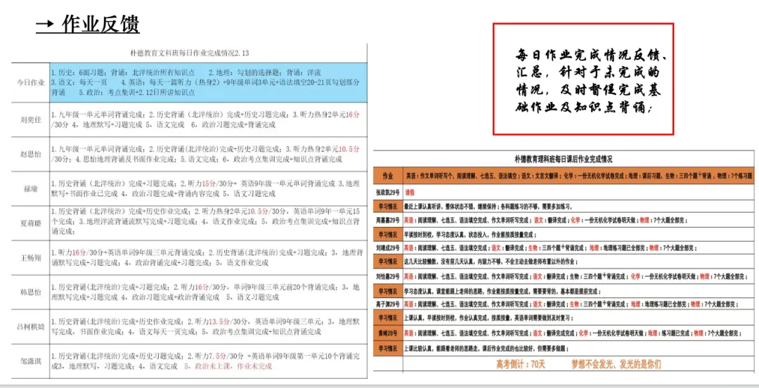 曲靖朴德教育【初三|高三全日制全托】开班啦-第20张图片-四季读书网
