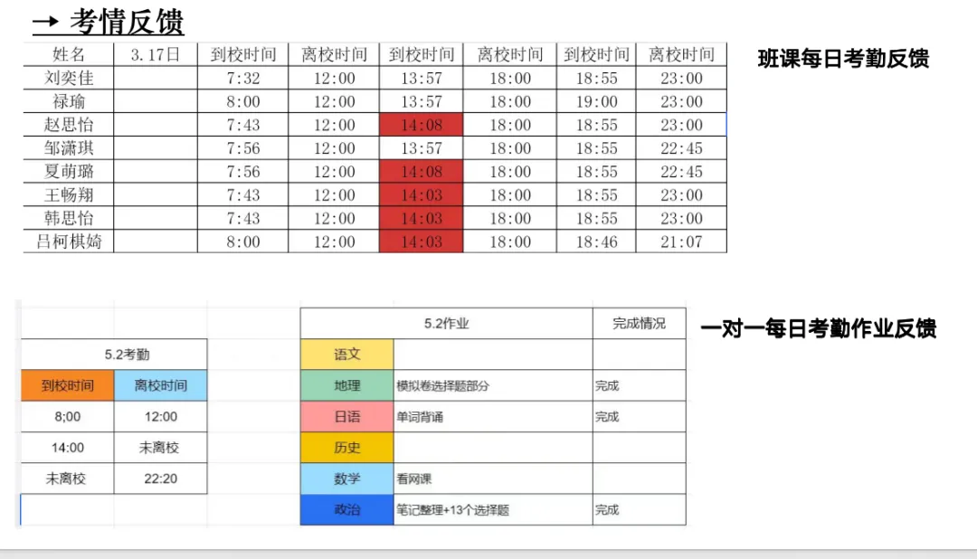 曲靖朴德教育【初三|高三全日制全托】开班啦-第21张图片-四季读书网