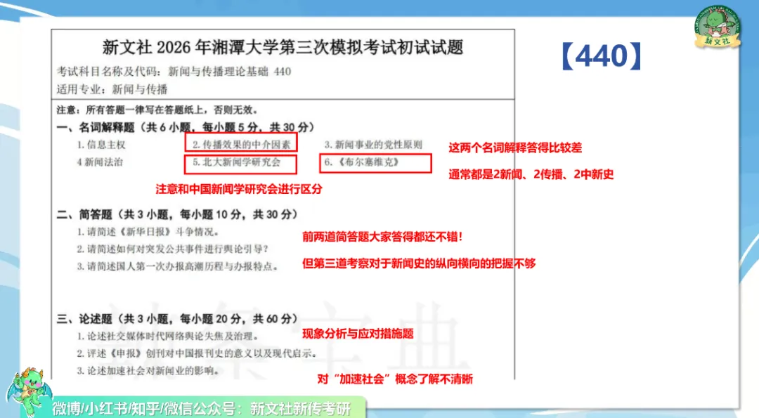 【模拟考试班】国庆之后来考一场,别人收假你收分!-第20张图片-四季读书网