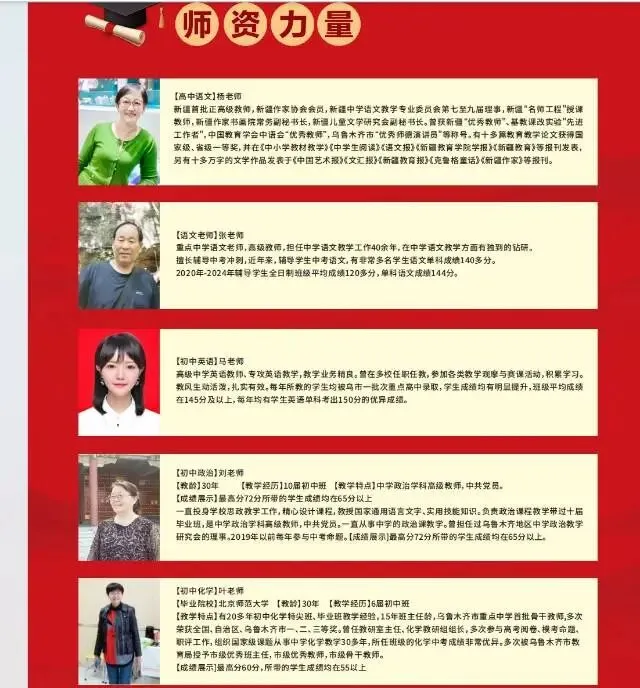 新疆乌鲁木齐 --高三、初三 封闭式全日制-第2张图片-四季读书网 新疆乌鲁木齐 --高三、初三 封闭式全日制-第2张图片-四季读书网