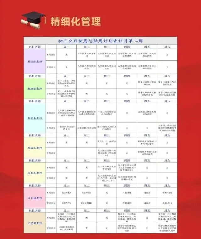 新疆乌鲁木齐 --高三、初三 封闭式全日制-第5张图片-四季读书网 新疆乌鲁木齐 --高三、初三 封闭式全日制-第5张图片-四季读书网