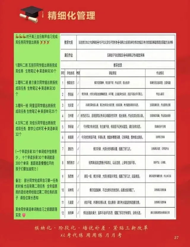 新疆乌鲁木齐 --高三、初三 封闭式全日制-第6张图片-四季读书网 新疆乌鲁木齐 --高三、初三 封闭式全日制-第6张图片-四季读书网