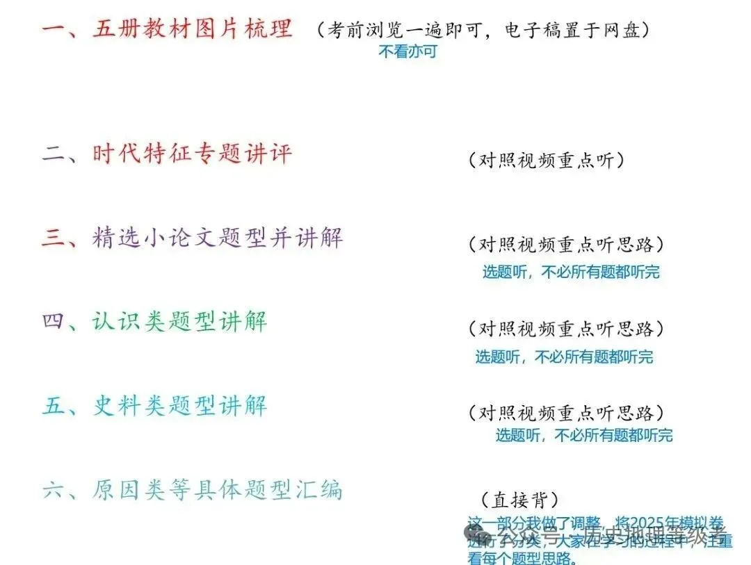 上海高考历史题型分类讲评课程-第2张图片-四季读书网