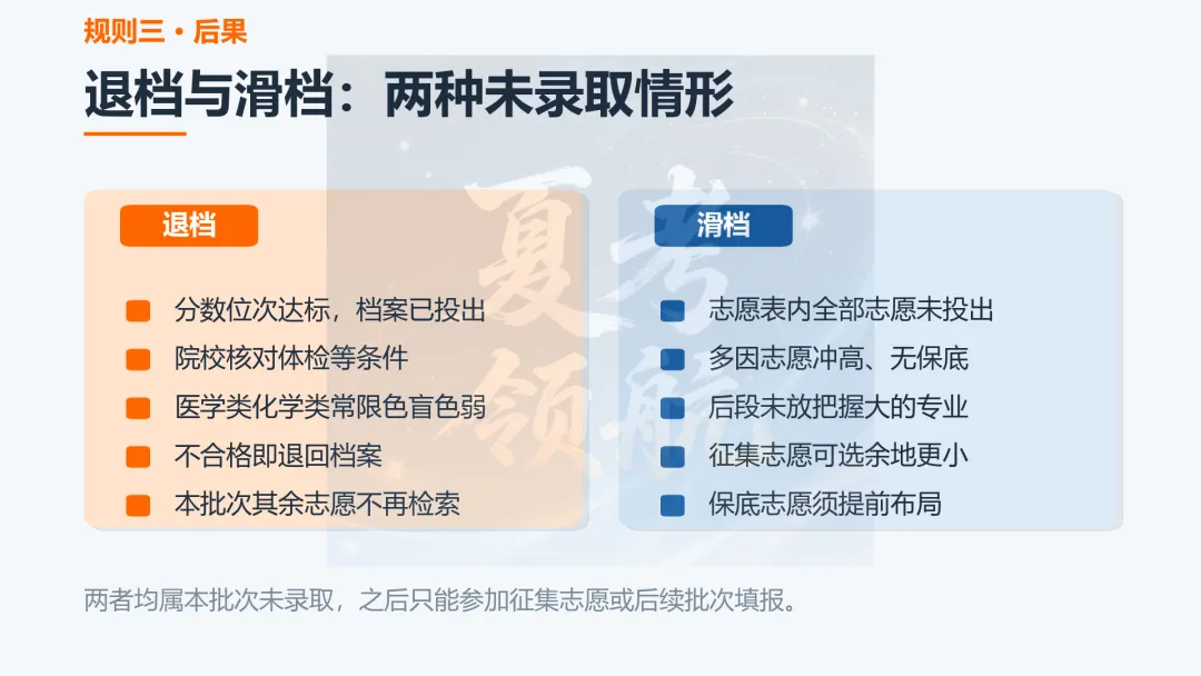 一文读懂山东新高考志愿填报规则:分数优先、遵循志愿、一次投档-第6张图片-四季读书网