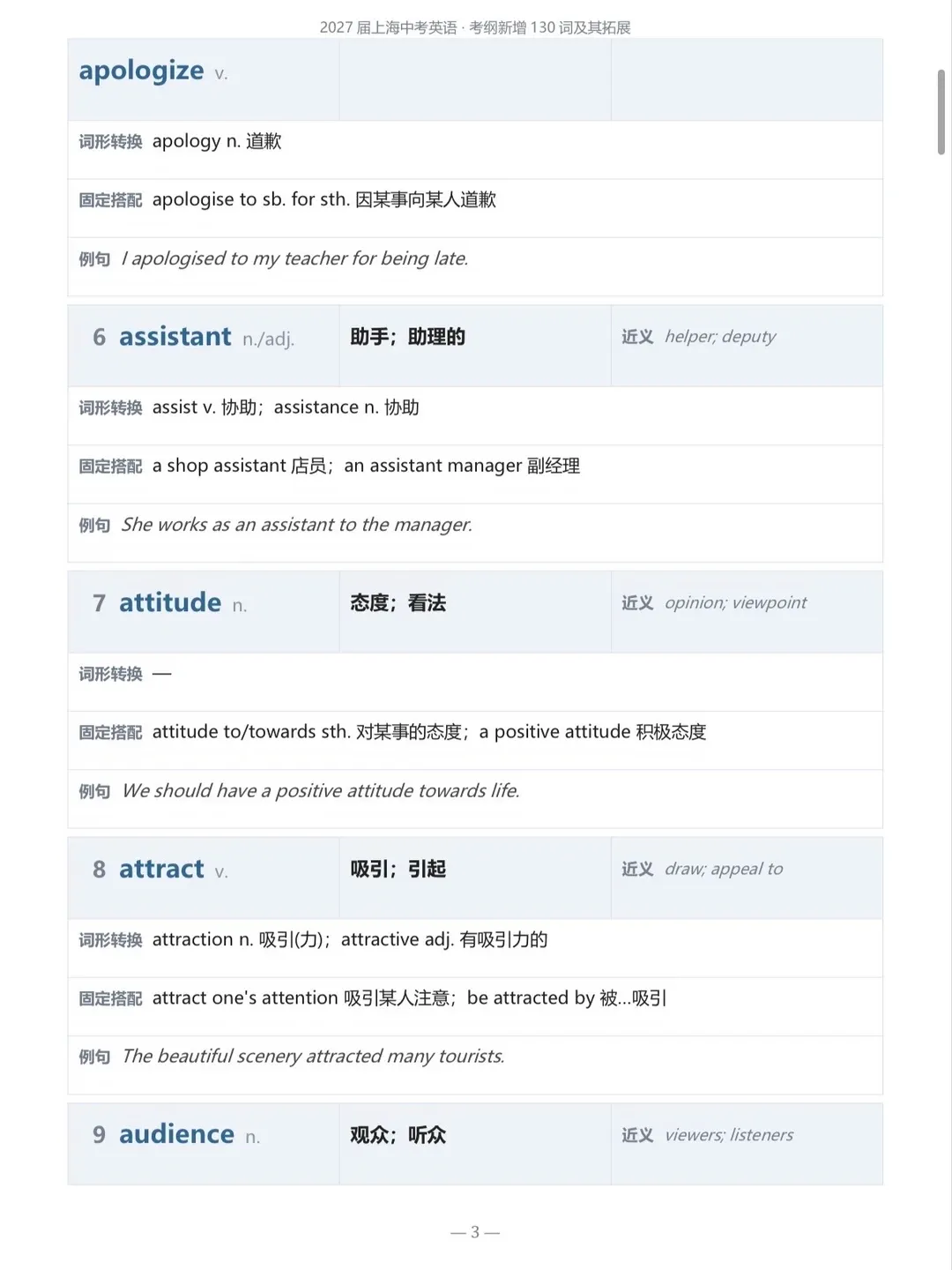 27届上海中考英语,考纲新增130词整理完毕-第6张图片-四季读书网