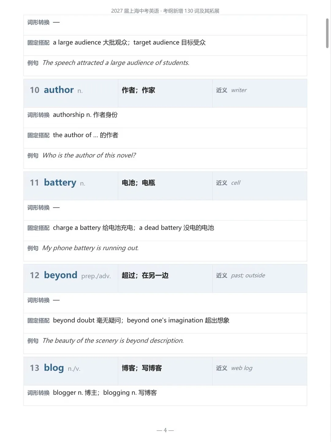 27届上海中考英语,考纲新增130词整理完毕-第7张图片-四季读书网