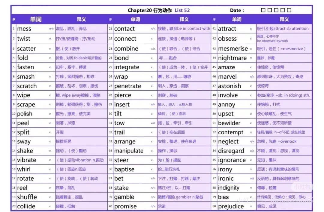 真题打底+专项拔高,雅思稳分新思路-第5张图片-四季读书网 真题打底+专项拔高,雅思稳分新思路-第5张图片-四季读书网