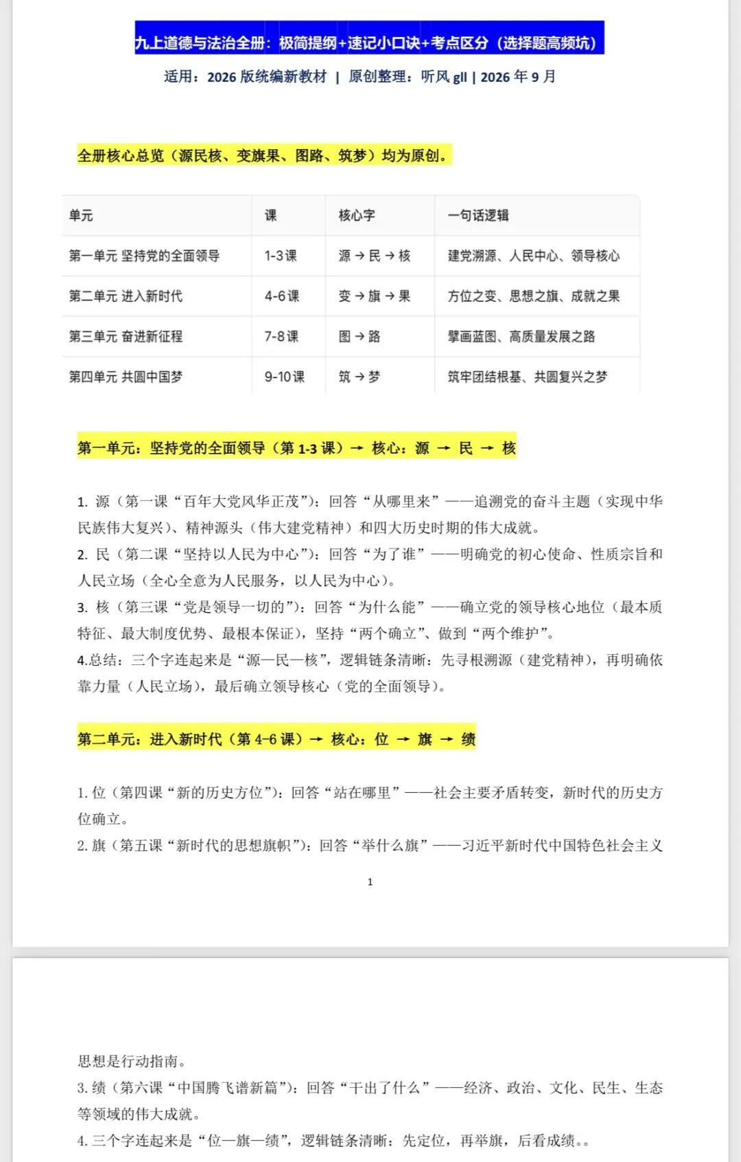 国庆节后,初三道法第一次月考倒计时:最该抓的两件事——理框架、抓答题-第1张图片-四季读书网