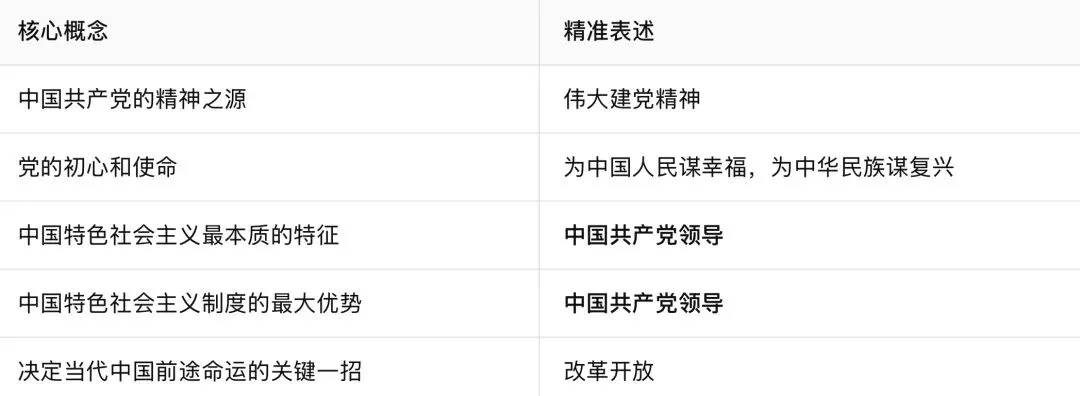 国庆节后,初三道法第一次月考倒计时:最该抓的两件事——理框架、抓答题-第3张图片-四季读书网