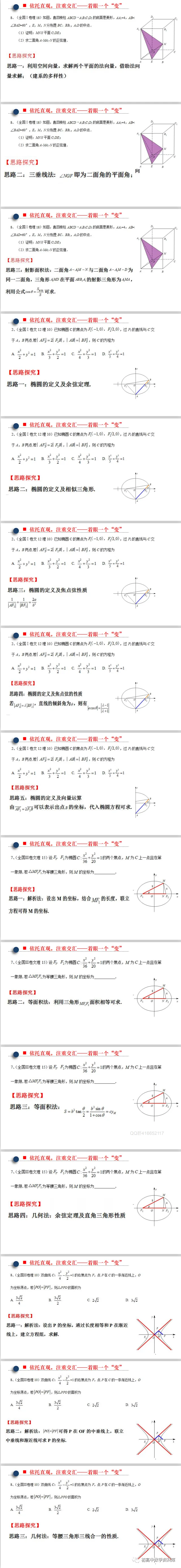 高考备考策略(PPT分享)-第3张图片-四季读书网 高考备考策略(PPT分享)-第3张图片-四季读书网