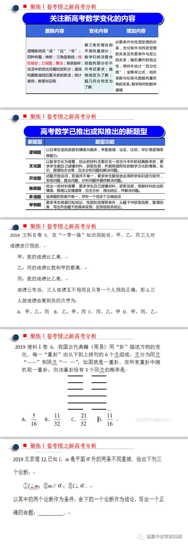 高考备考策略(PPT分享)-第8张图片-四季读书网 高考备考策略(PPT分享)-第8张图片-四季读书网