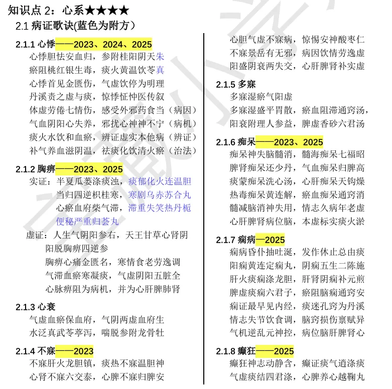 27考研 | 跟着宝藏刷真题——中内篇1-第8张图片-四季读书网 27考研 | 跟着宝藏刷真题——中内篇1-第8张图片-四季读书网