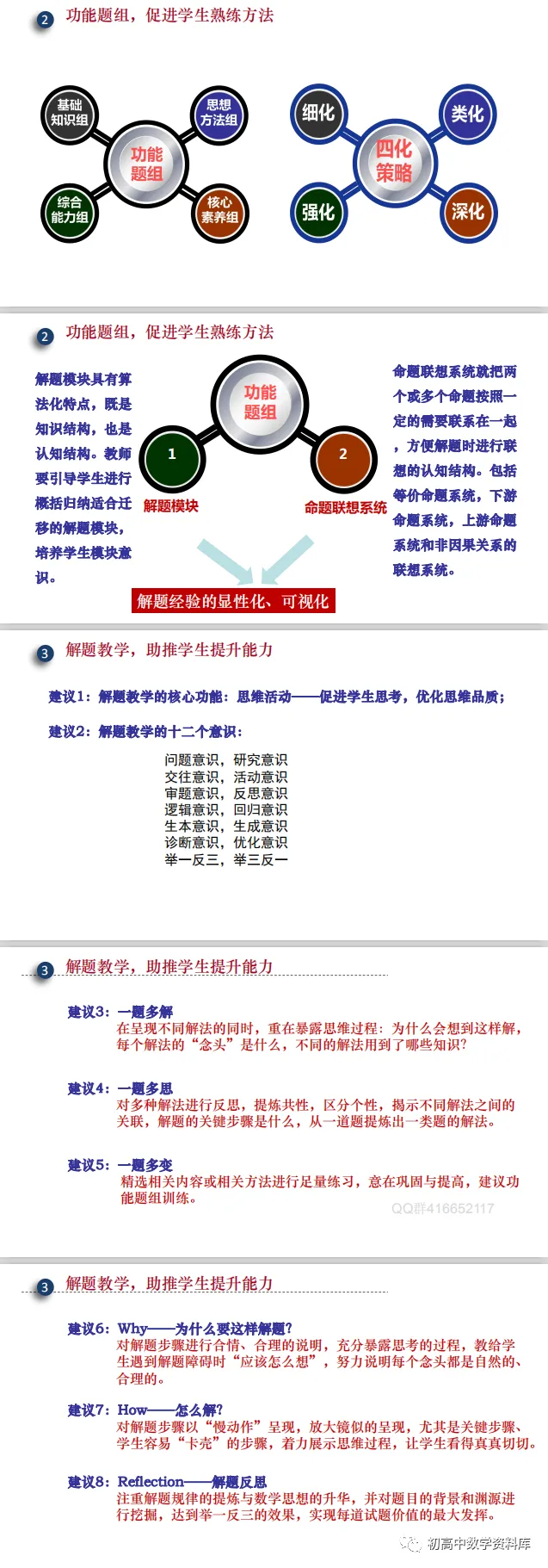 高考备考策略(PPT分享)-第12张图片-四季读书网 高考备考策略(PPT分享)-第12张图片-四季读书网