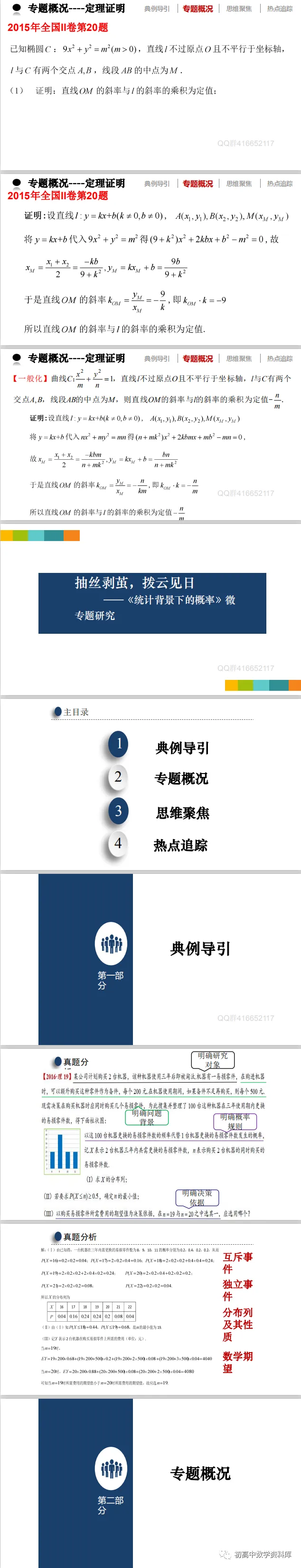 高考备考策略(PPT分享)-第16张图片-四季读书网 高考备考策略(PPT分享)-第16张图片-四季读书网