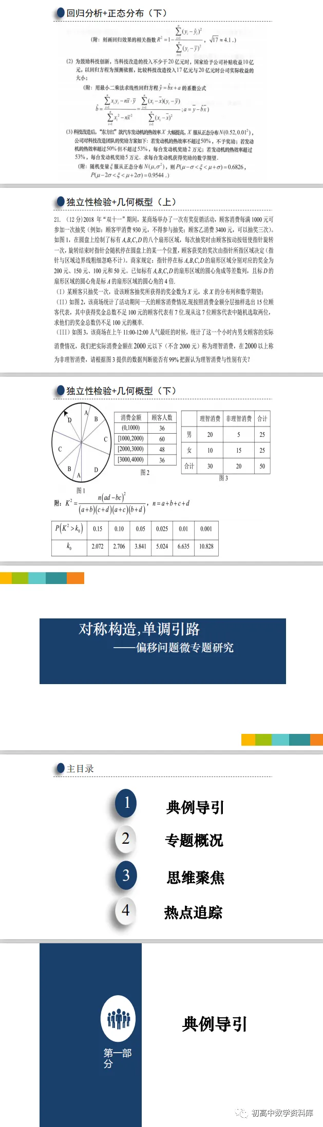 高考备考策略(PPT分享)-第19张图片-四季读书网 高考备考策略(PPT分享)-第19张图片-四季读书网