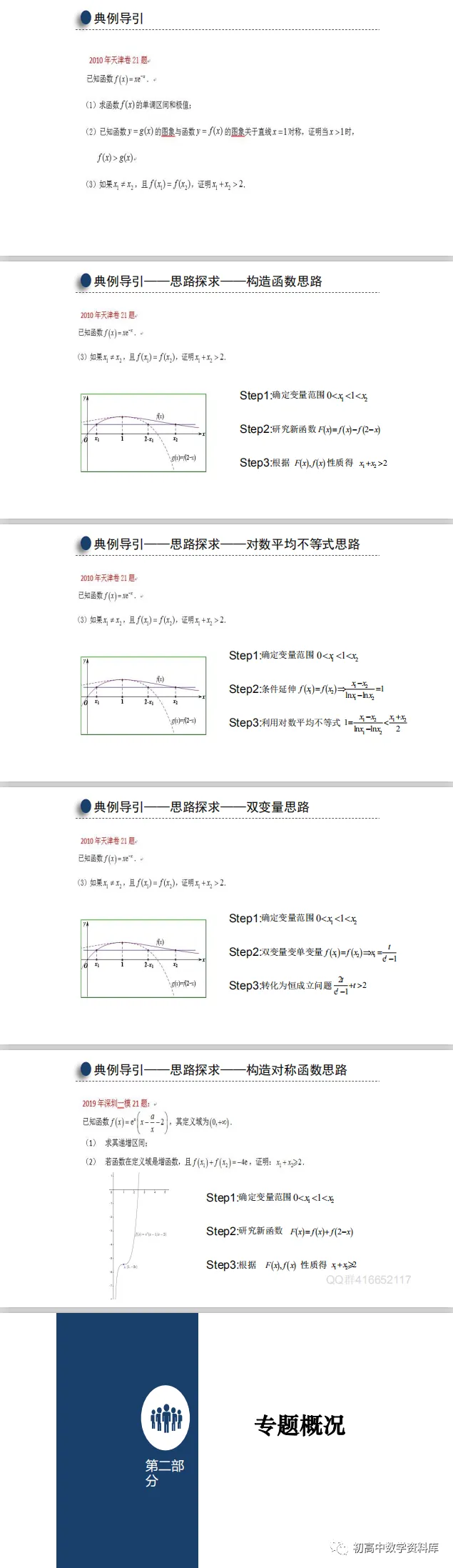 高考备考策略(PPT分享)-第20张图片-四季读书网 高考备考策略(PPT分享)-第20张图片-四季读书网