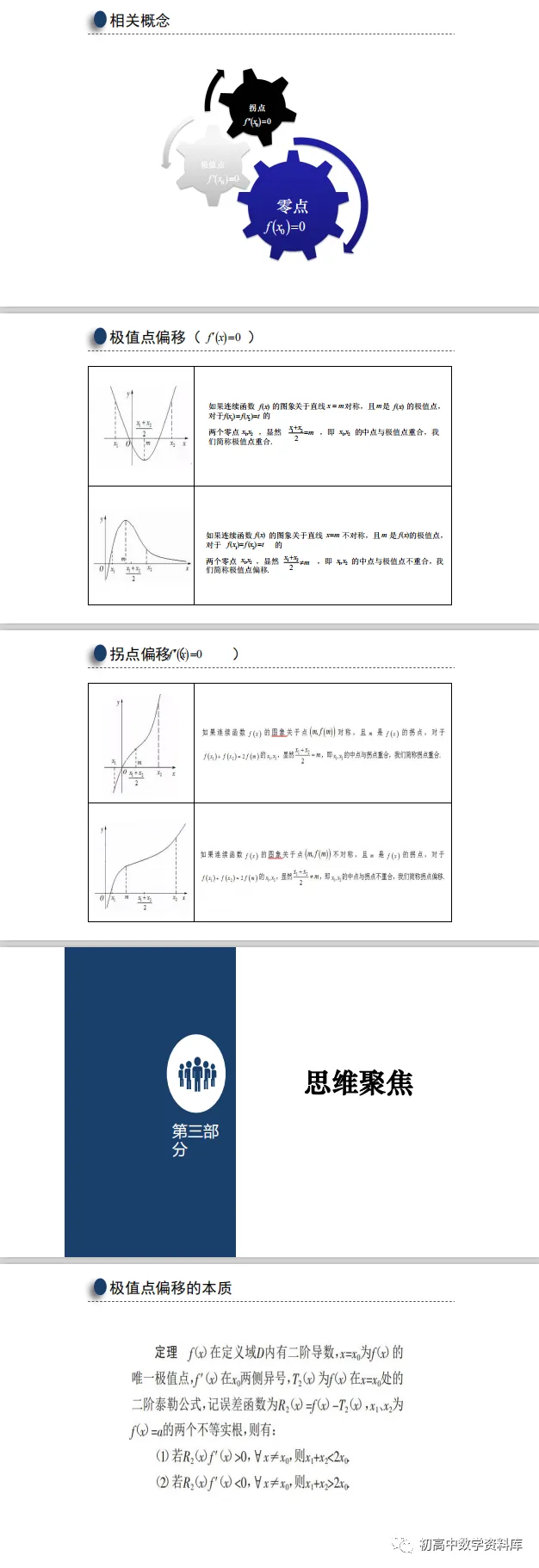 高考备考策略(PPT分享)-第21张图片-四季读书网 高考备考策略(PPT分享)-第21张图片-四季读书网