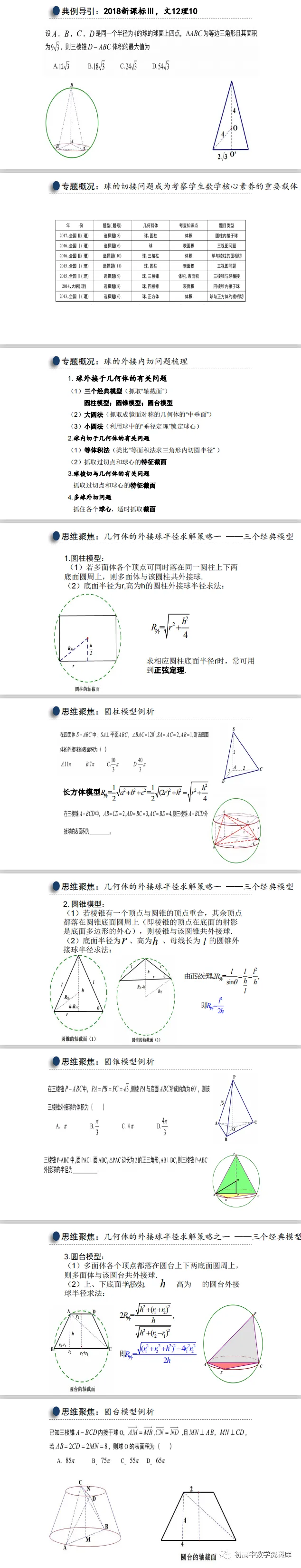 高考备考策略(PPT分享)-第23张图片-四季读书网 高考备考策略(PPT分享)-第23张图片-四季读书网