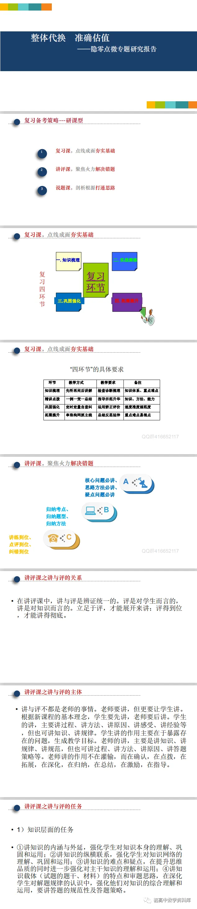 高考备考策略(PPT分享)-第25张图片-四季读书网 高考备考策略(PPT分享)-第25张图片-四季读书网
