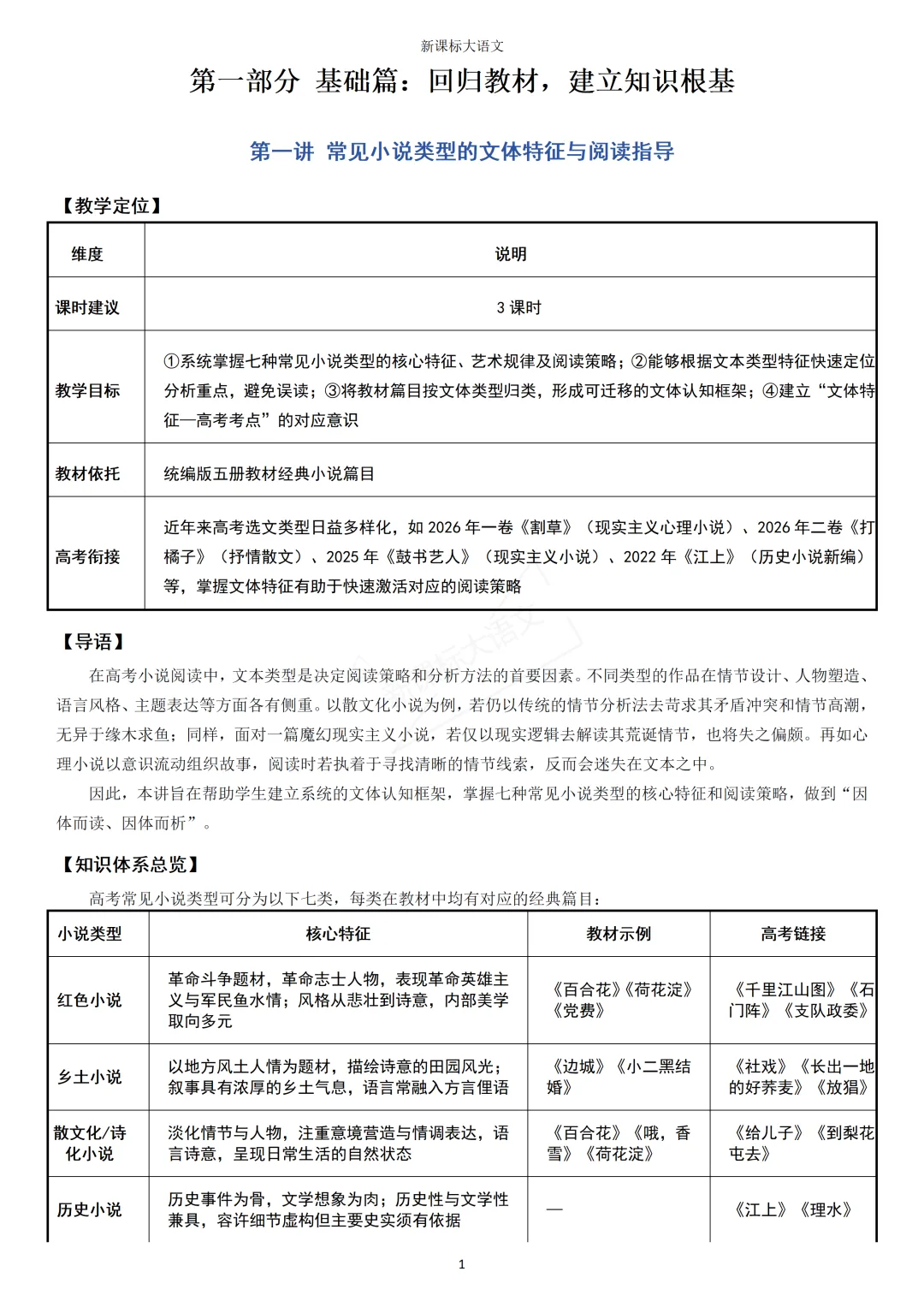 2026高考小说命题的五个新信号,逐个拆解命题逻辑-第6张图片-四季读书网 2026高考小说命题的五个新信号,逐个拆解命题逻辑-第6张图片-四季读书网