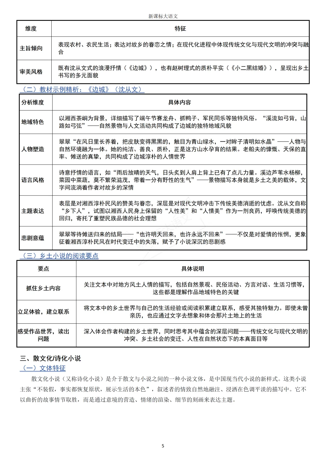 2026高考小说命题的五个新信号,逐个拆解命题逻辑-第10张图片-四季读书网 2026高考小说命题的五个新信号,逐个拆解命题逻辑-第10张图片-四季读书网