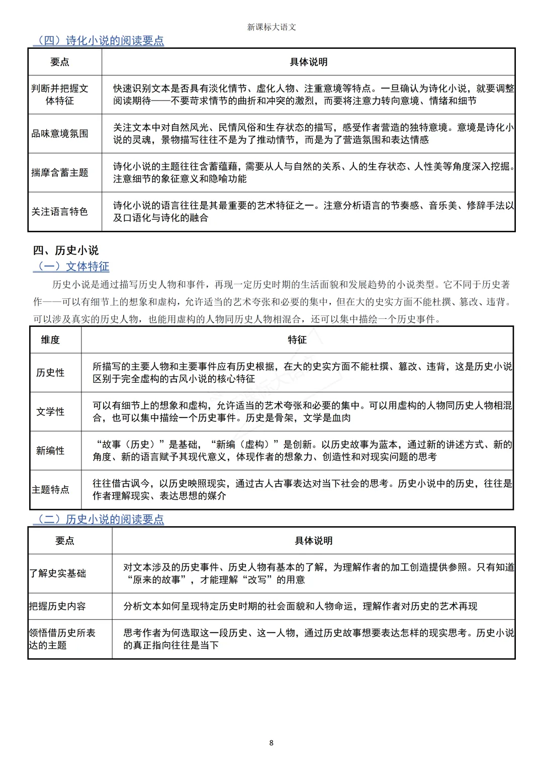2026高考小说命题的五个新信号,逐个拆解命题逻辑-第13张图片-四季读书网 2026高考小说命题的五个新信号,逐个拆解命题逻辑-第13张图片-四季读书网