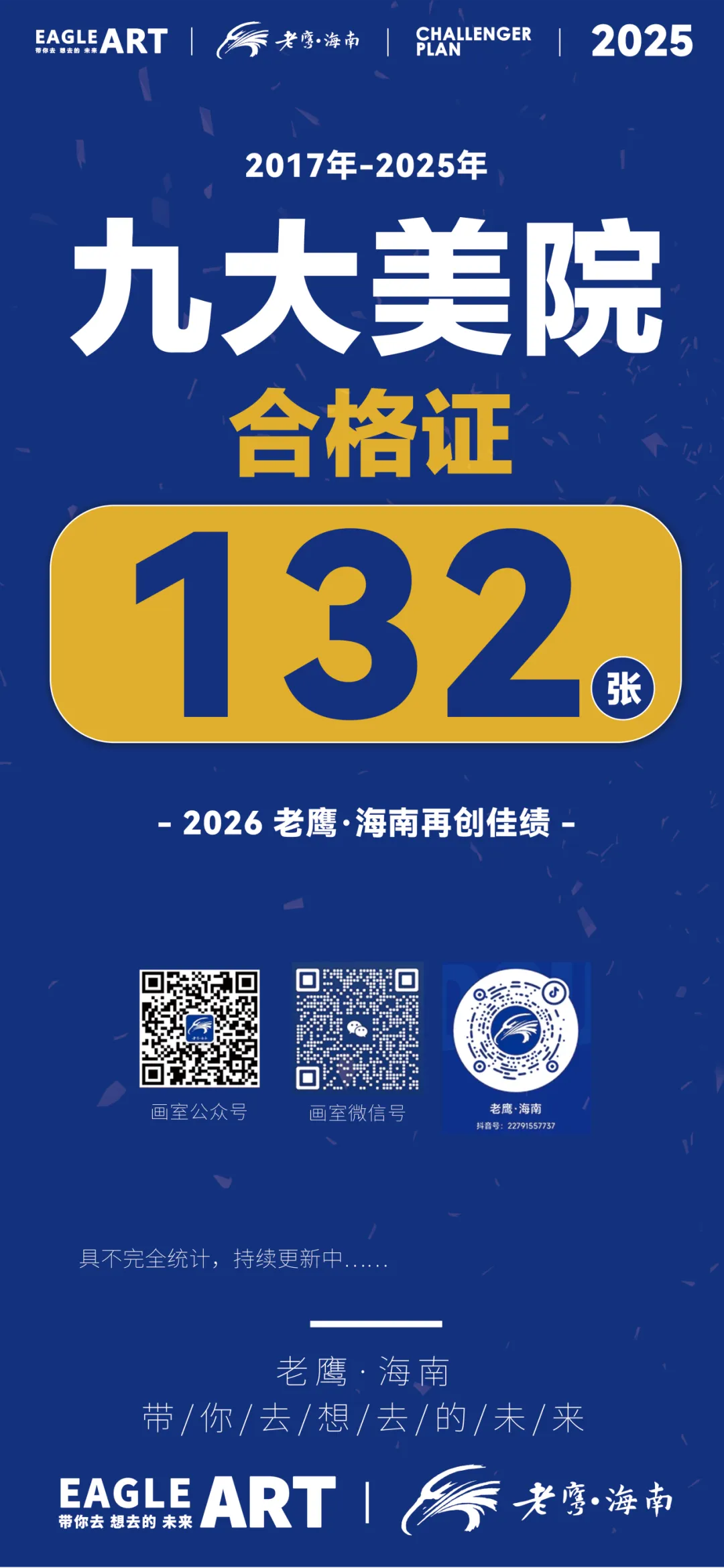 以笔为剑,蓄力前行|老鹰海南第一次模拟考表彰大会-第40张图片-四季读书网 以笔为剑,蓄力前行|老鹰海南第一次模拟考表彰大会-第40张图片-四季读书网