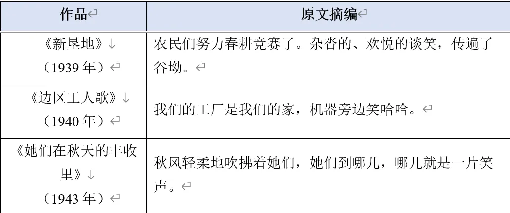 2026甘肃高考历史真题学术溯源(近现代史部分)-第1张图片-四季读书网