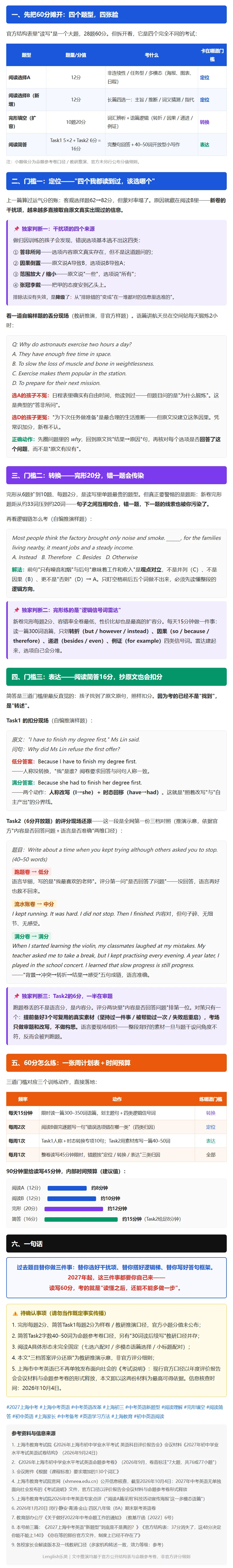 2027上海中考英语最贵的60分:＂读懂了＂和＂拿得到分＂之间,隔着三道门槛-第2张图片-四季读书网