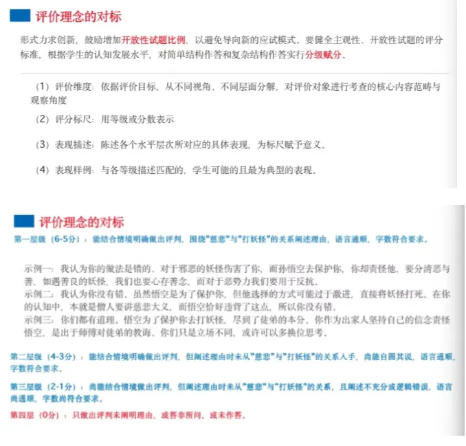 上海2027中考语文改革,题量减少,阅读成拉分核心!附样卷-第3张图片-四季读书网 上海2027中考语文改革,题量减少,阅读成拉分核心!附样卷-第3张图片-四季读书网