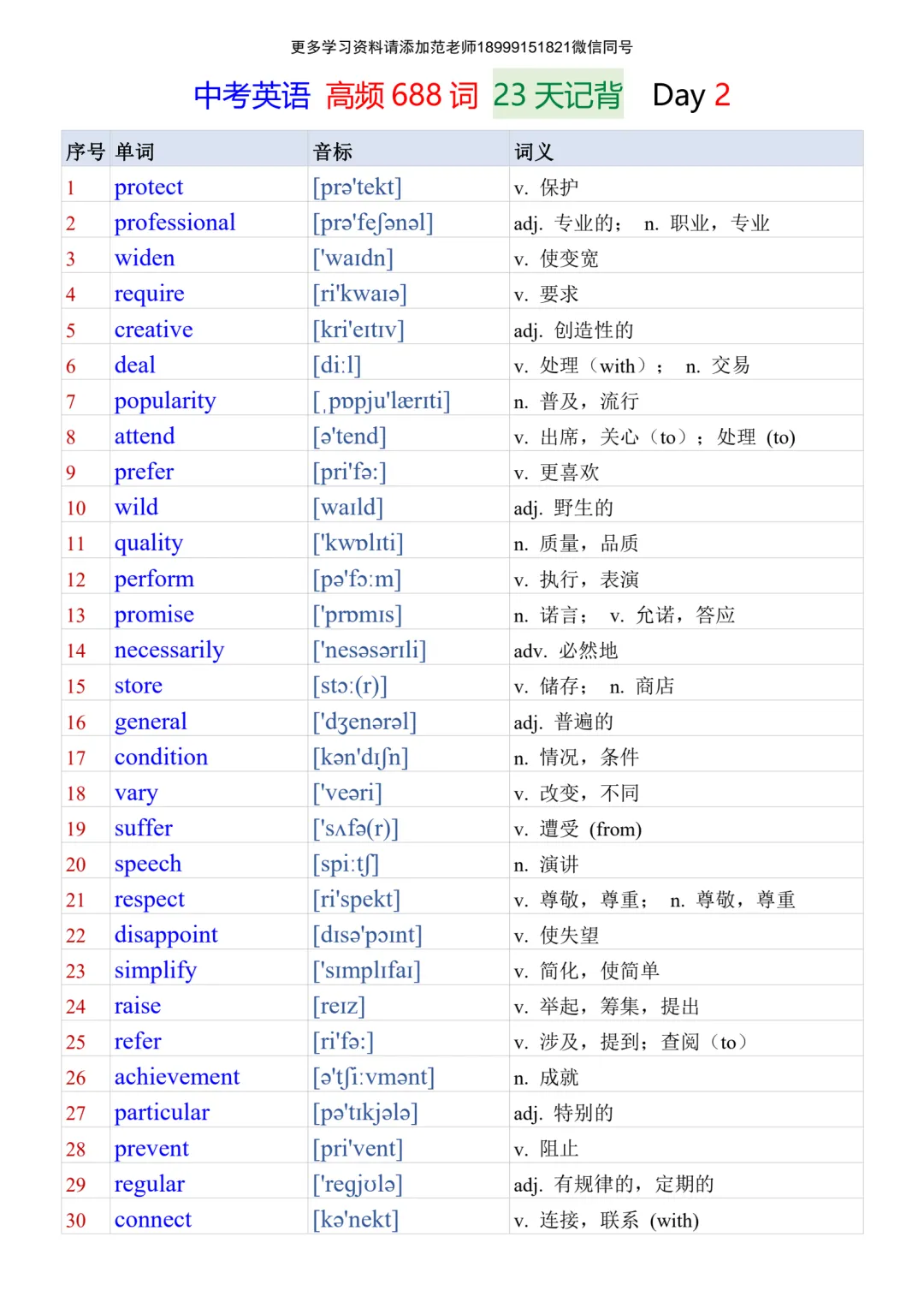 2027年中考英语必背的688个核心高频词23天背诵-第2张图片-四季读书网 2027年中考英语必背的688个核心高频词23天背诵-第2张图片-四季读书网