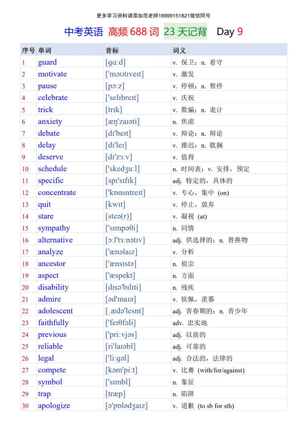 2027年中考英语必背的688个核心高频词23天背诵-第8张图片-四季读书网 2027年中考英语必背的688个核心高频词23天背诵-第8张图片-四季读书网