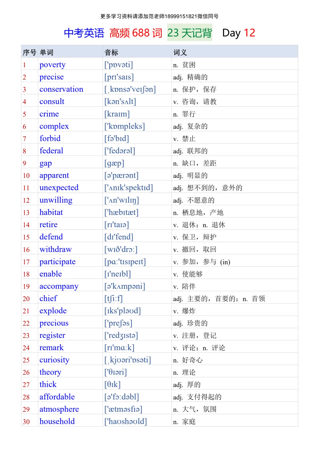 2027年中考英语必背的688个核心高频词23天背诵-第11张图片-四季读书网 2027年中考英语必背的688个核心高频词23天背诵-第11张图片-四季读书网