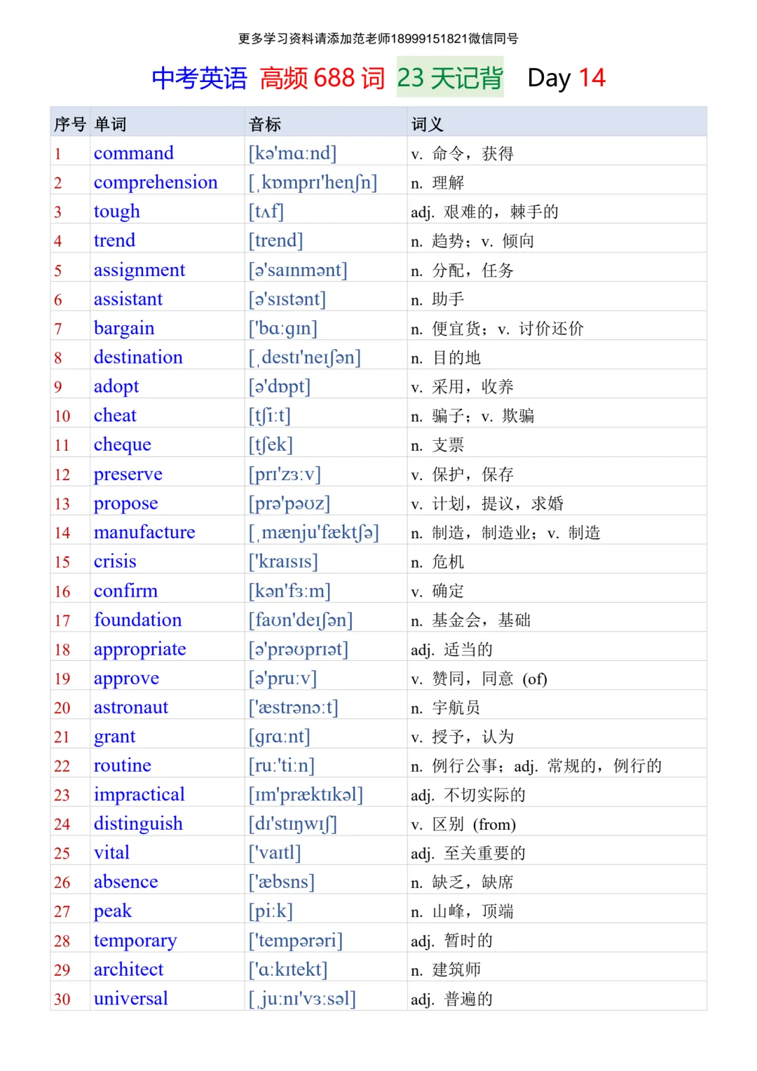 2027年中考英语必背的688个核心高频词23天背诵-第13张图片-四季读书网 2027年中考英语必背的688个核心高频词23天背诵-第13张图片-四季读书网