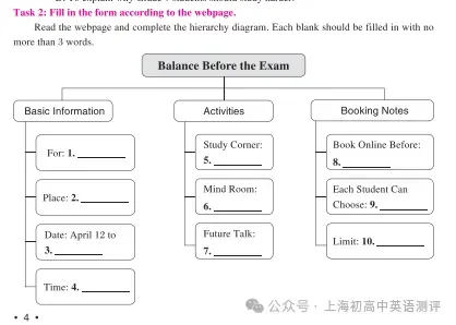 2027上海新中考:多模态阅读-第3张图片-四季读书网