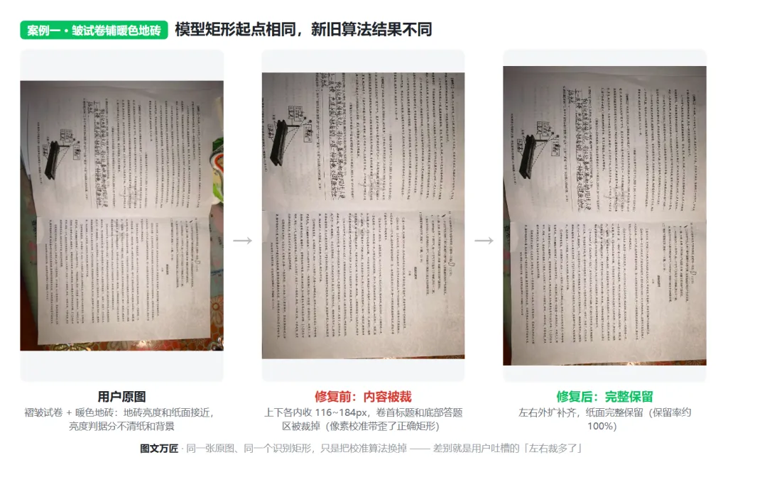 一张皱试卷,逼我们把小程序裁边做到像素级-第3张图片-四季读书网