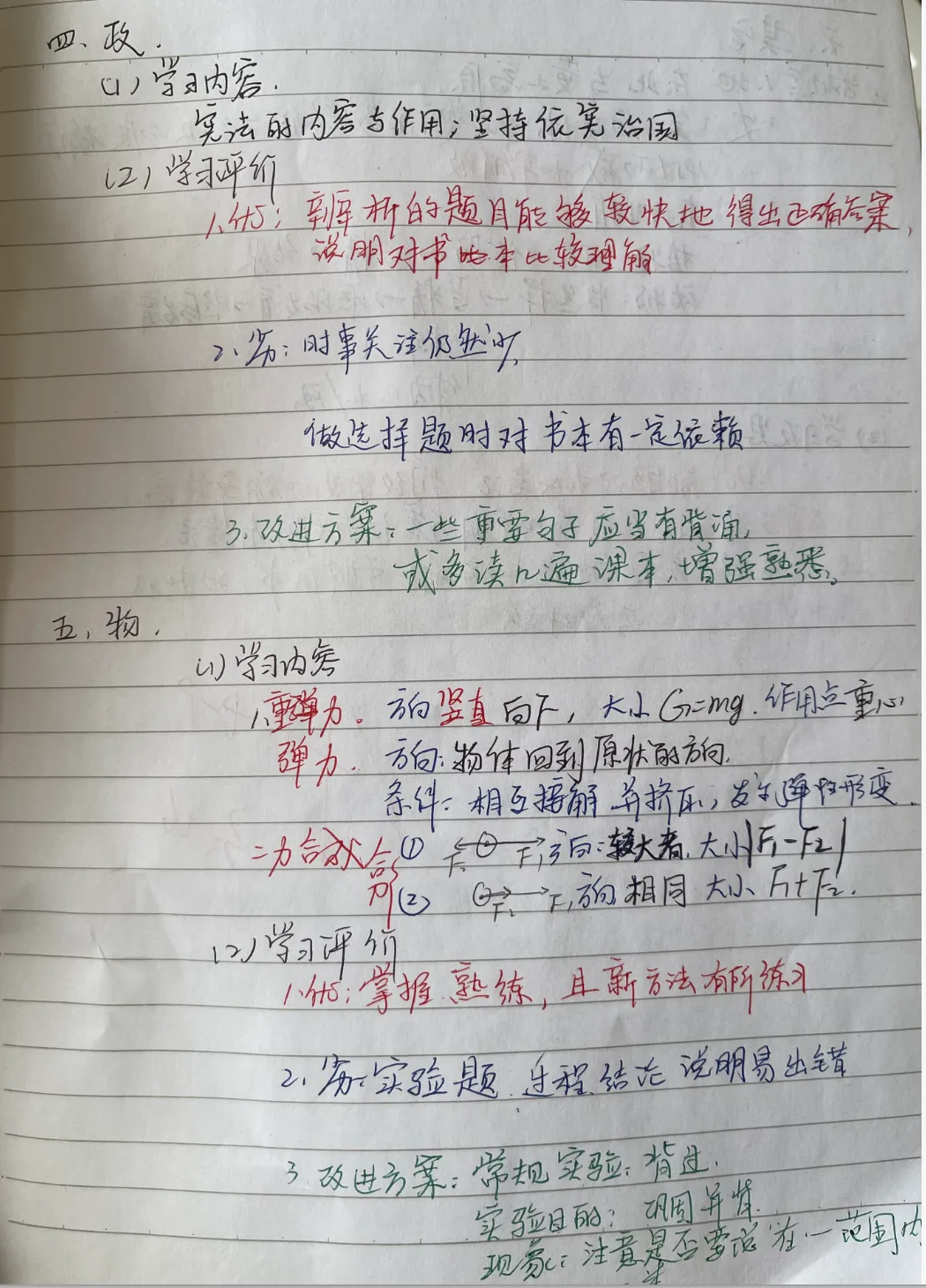 初三娃的假期已经结束-第4张图片-四季读书网